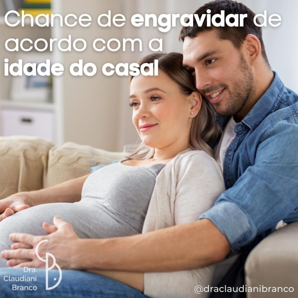 Ginecologista e obstetra Dra Claudiani Branco fala sobre a chance de casais engravidarem de acordo com a idade.